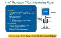 Thunderbolt    40 /