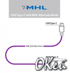 MHL   4K-  USB Type-C