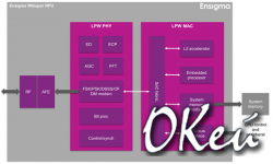 Ensigma Whisper:   Wi-Fi/Bluetooth-