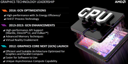 AMD:        GCN