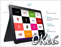        Samsung Galaxy View