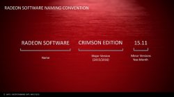 AMD Radeon Software Crimson:   
