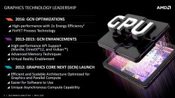  Radeon Technologies Group      2016 