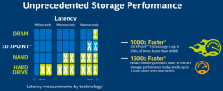      Intel Kaby Lake